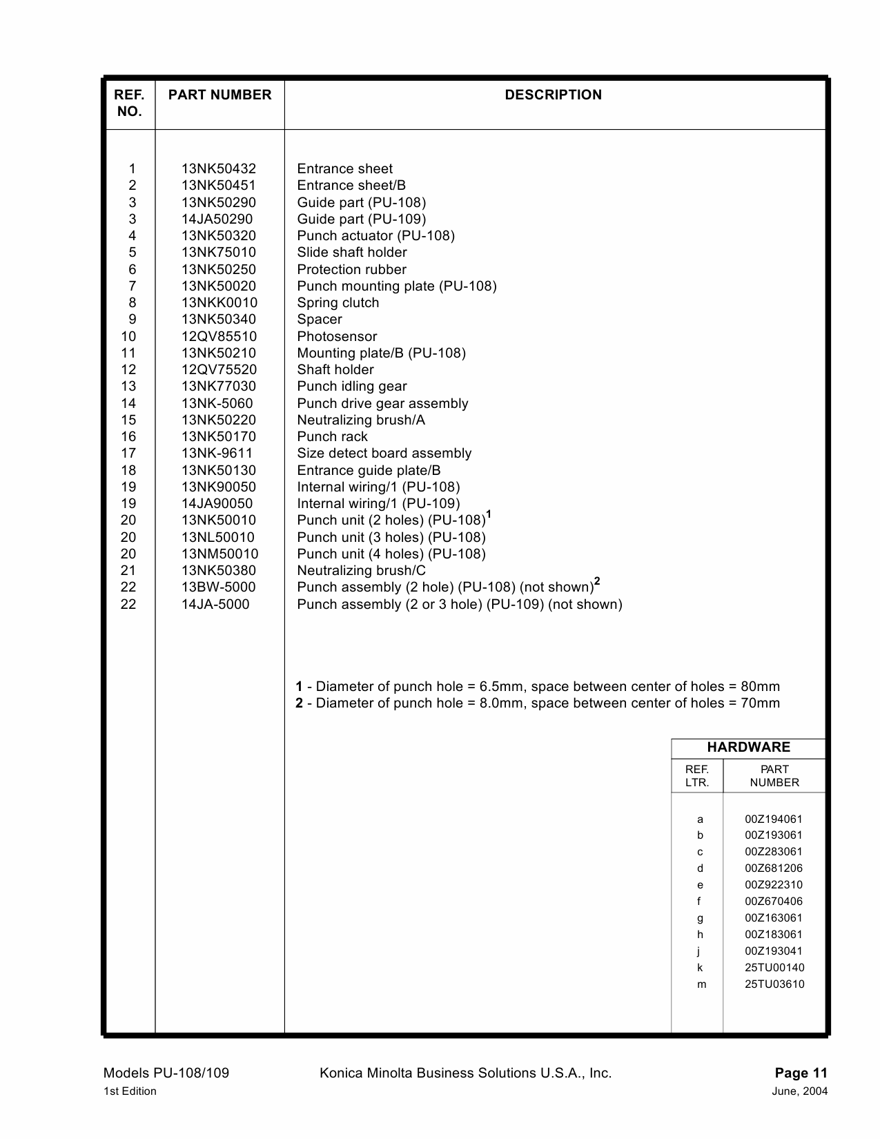 Konica-Minolta Options PU-108 109 Parts Manual-2